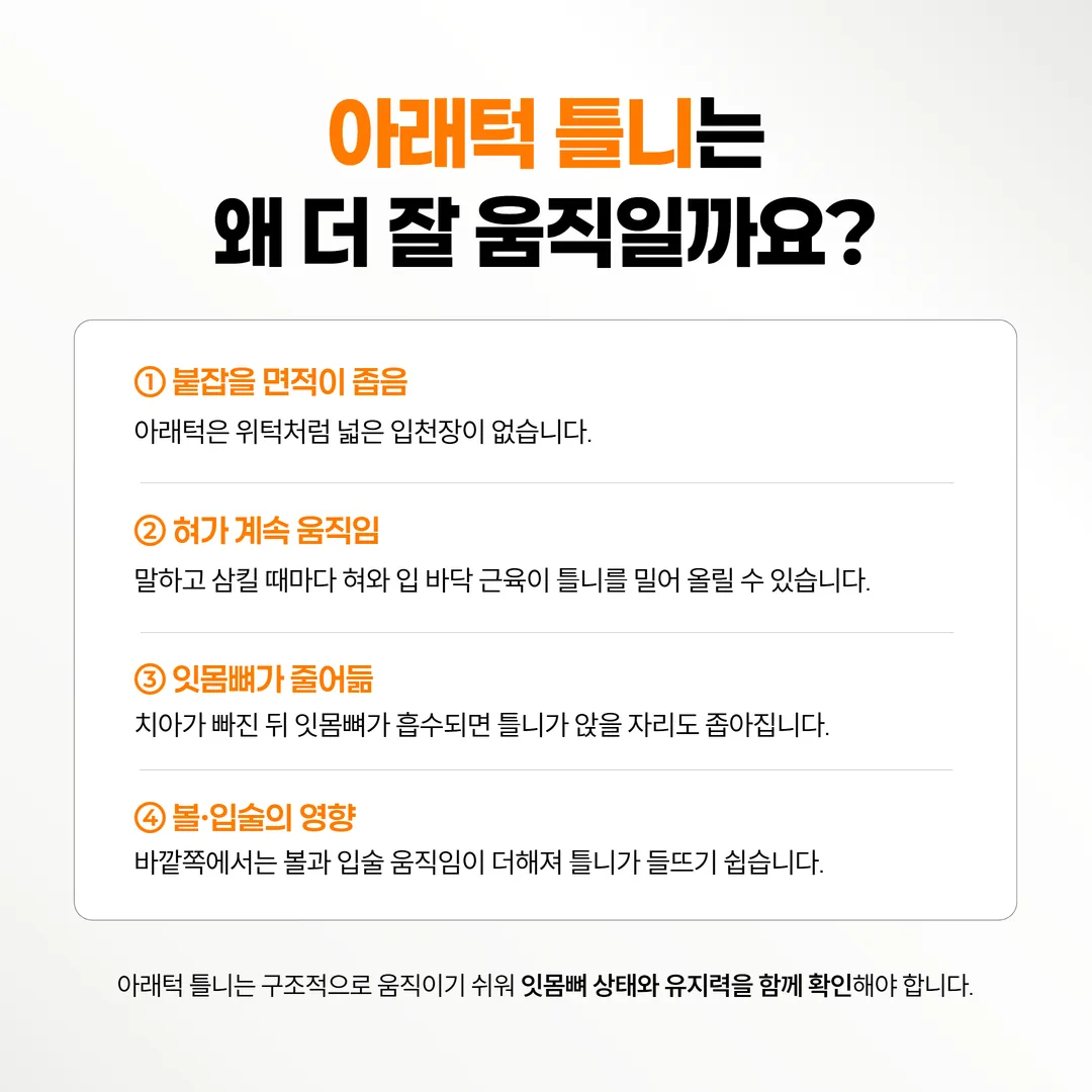 위턱 틀니와 아래턱 틀니의 지지 면적 비교