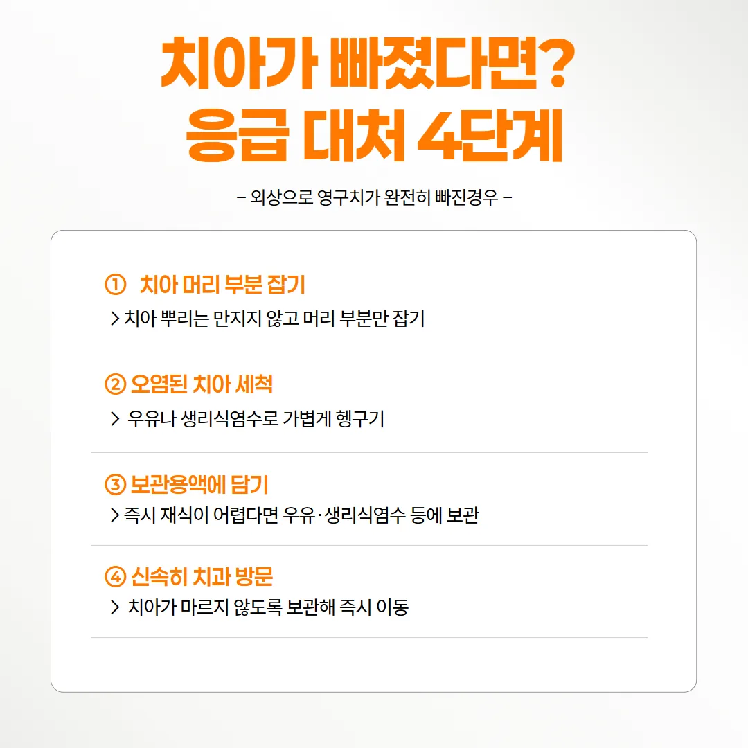 빠진 치아를 보관용액에 담아 치과로 옮기는 응급 처치 순서 안내도