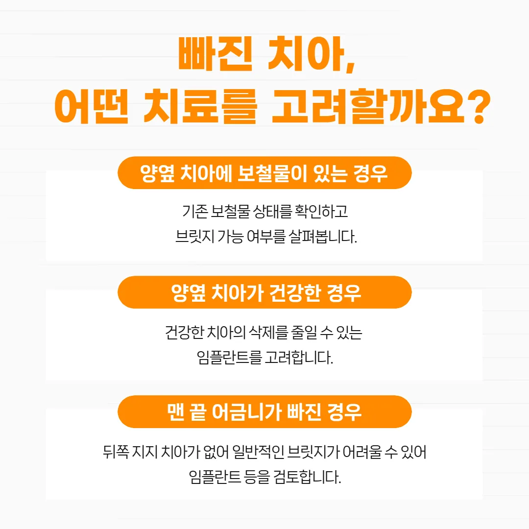 양옆 치아가 씌운 치아일 때와 건강할 때, 맨 끝 어금니일 때의 치료 방향 도식
