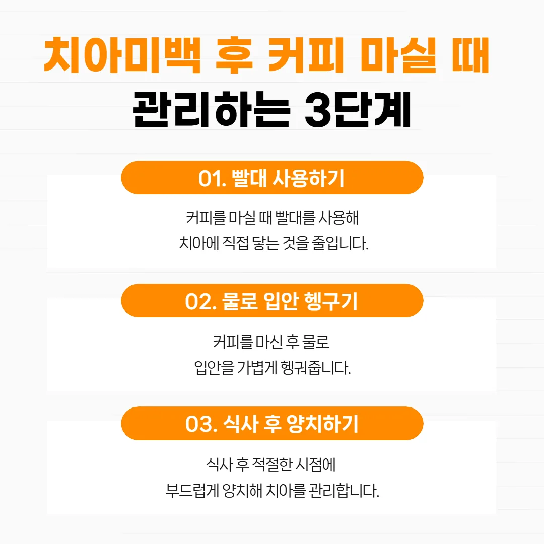 미백 뒤 커피를 마실 때 빨대 사용, 물로 헹구기, 식사 뒤 양치로 이어지는 순서 도식