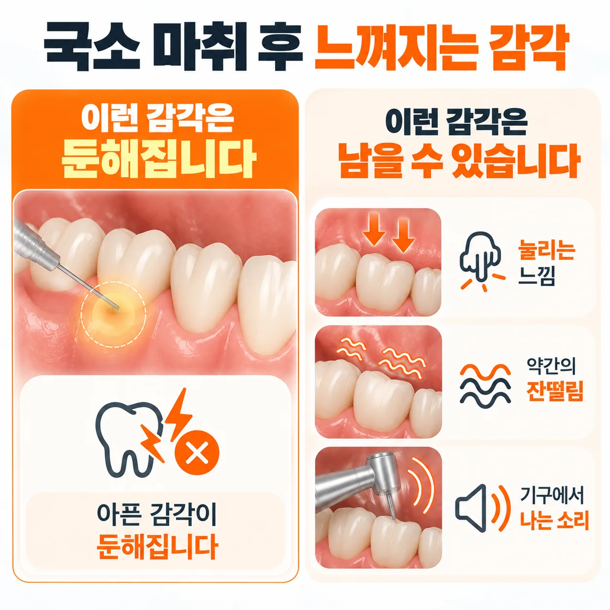 국소 마취 뒤 둔해지는 감각과 남을 수 있는 눌림, 떨림, 소리를 나눈 안내 그림